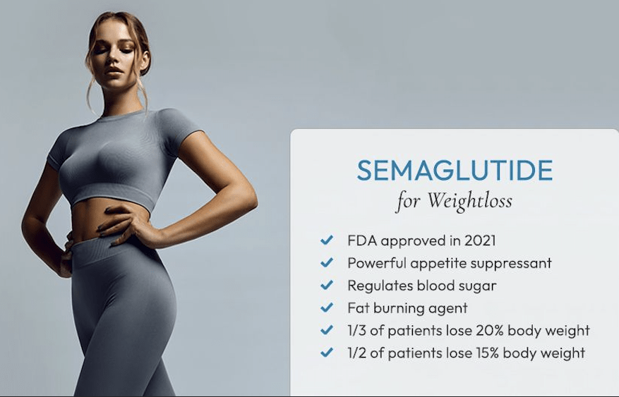 Templum Aesthetics & Wellness Semaglutide
